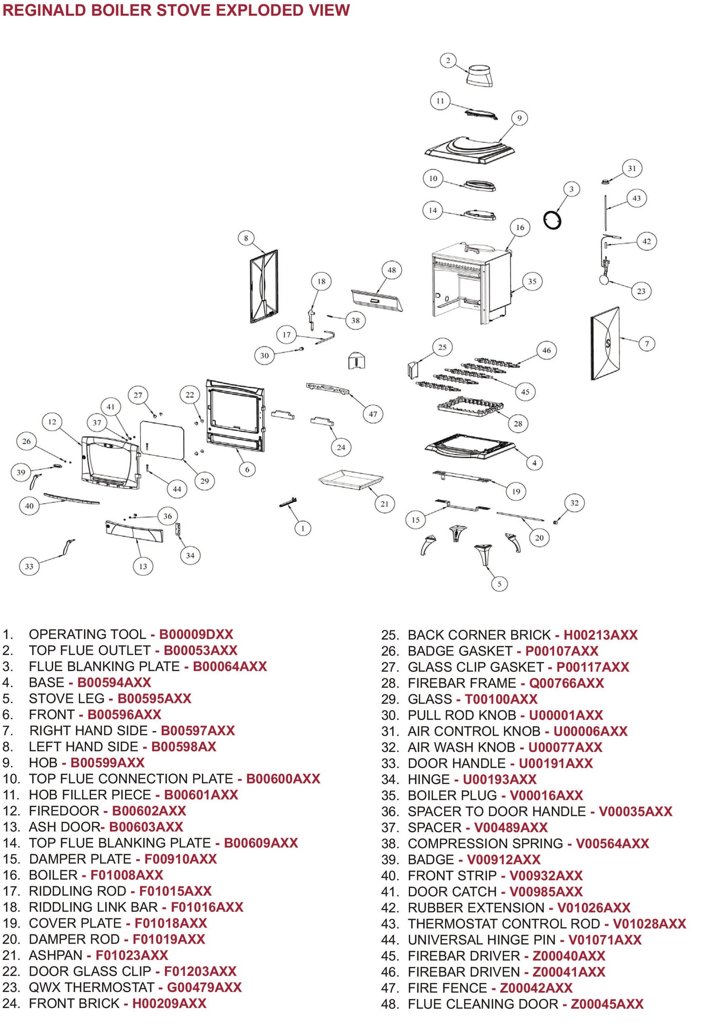 Ashpan Stanley Reginald Boiler Stove