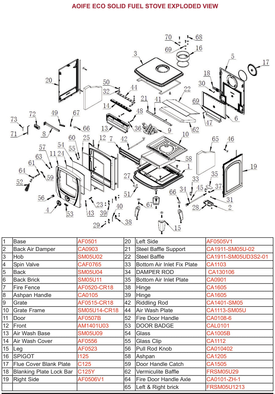 Ashpan Stanley Aoife Stove