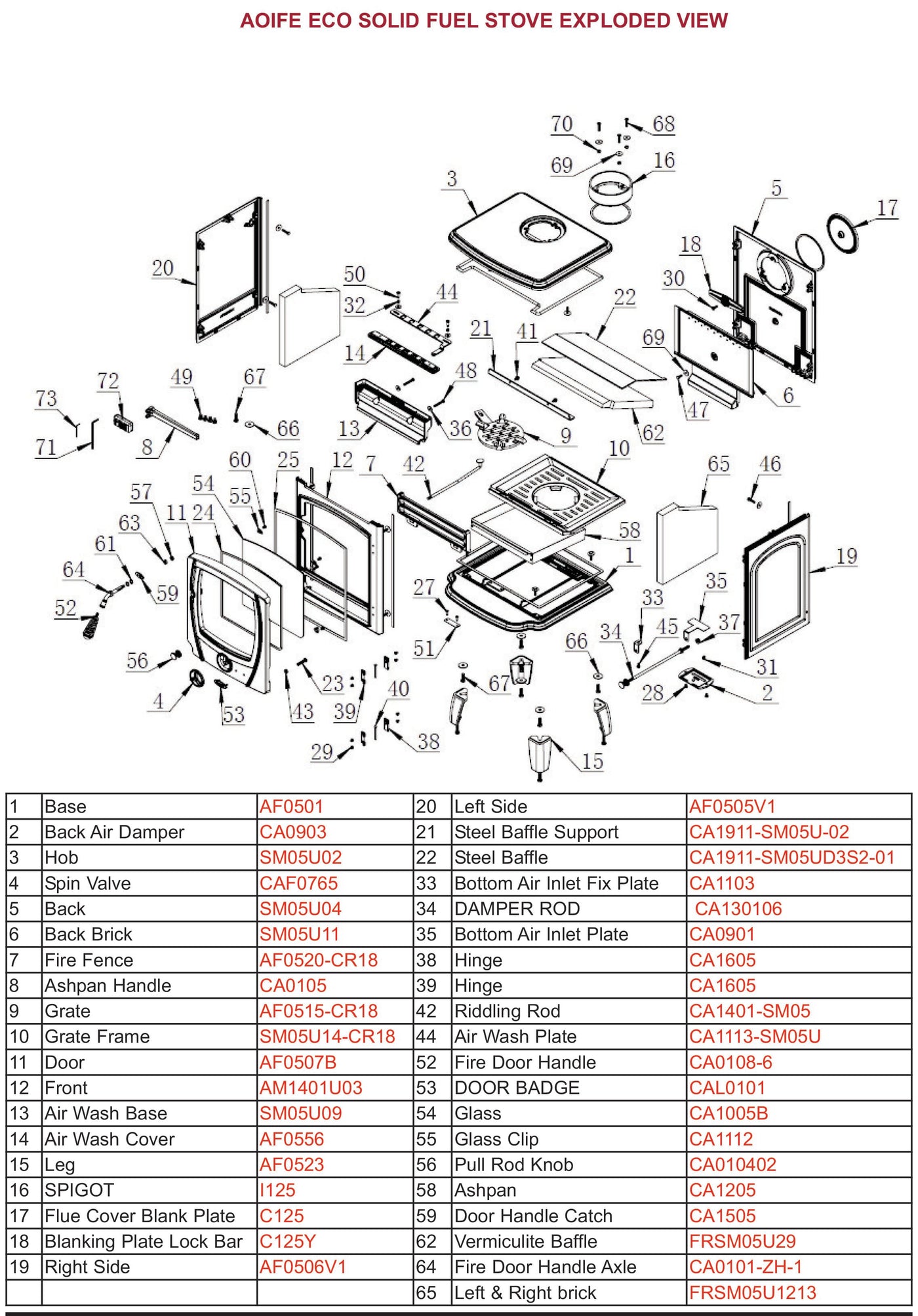 Glass Stanley Aoife Stove