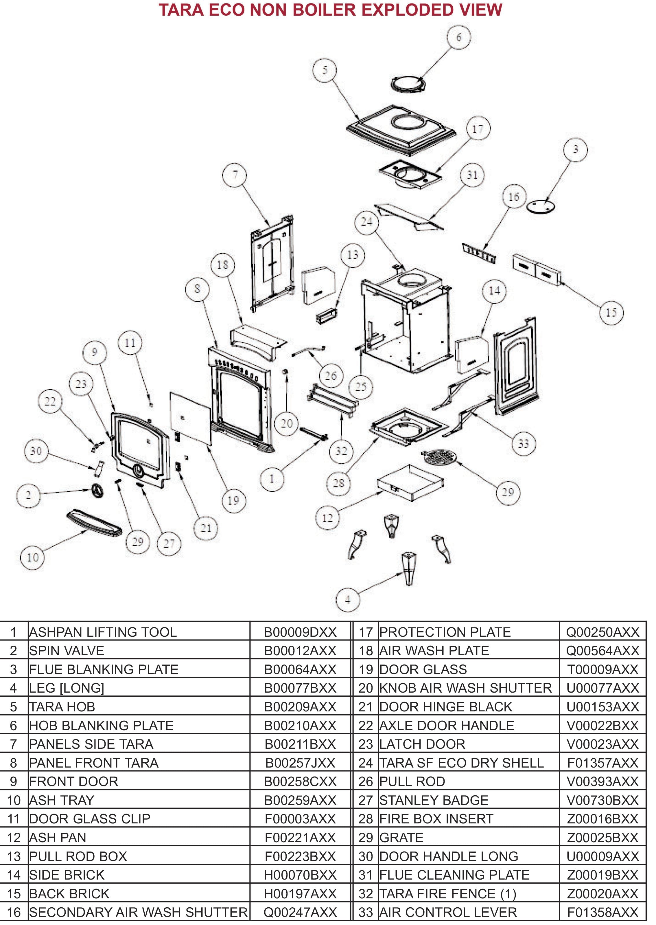 Airwash Plate Stanley Tara Stove